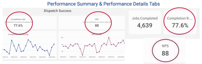 Differ Selection Metrics (852 x 272 px)-2