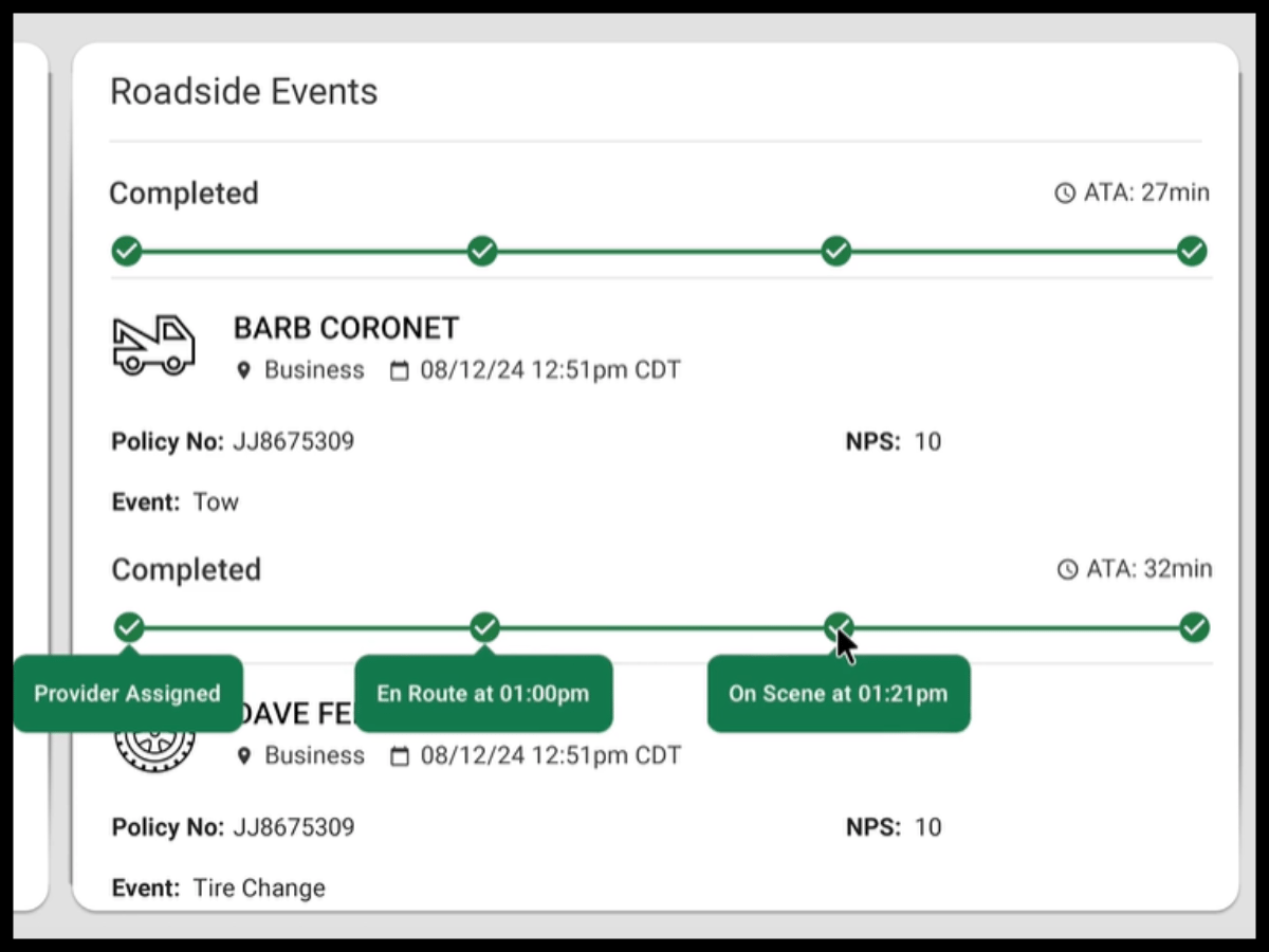 Roadside events with border