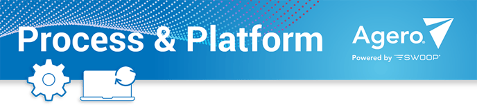 email-sp-visual-architecture-header-process-platform