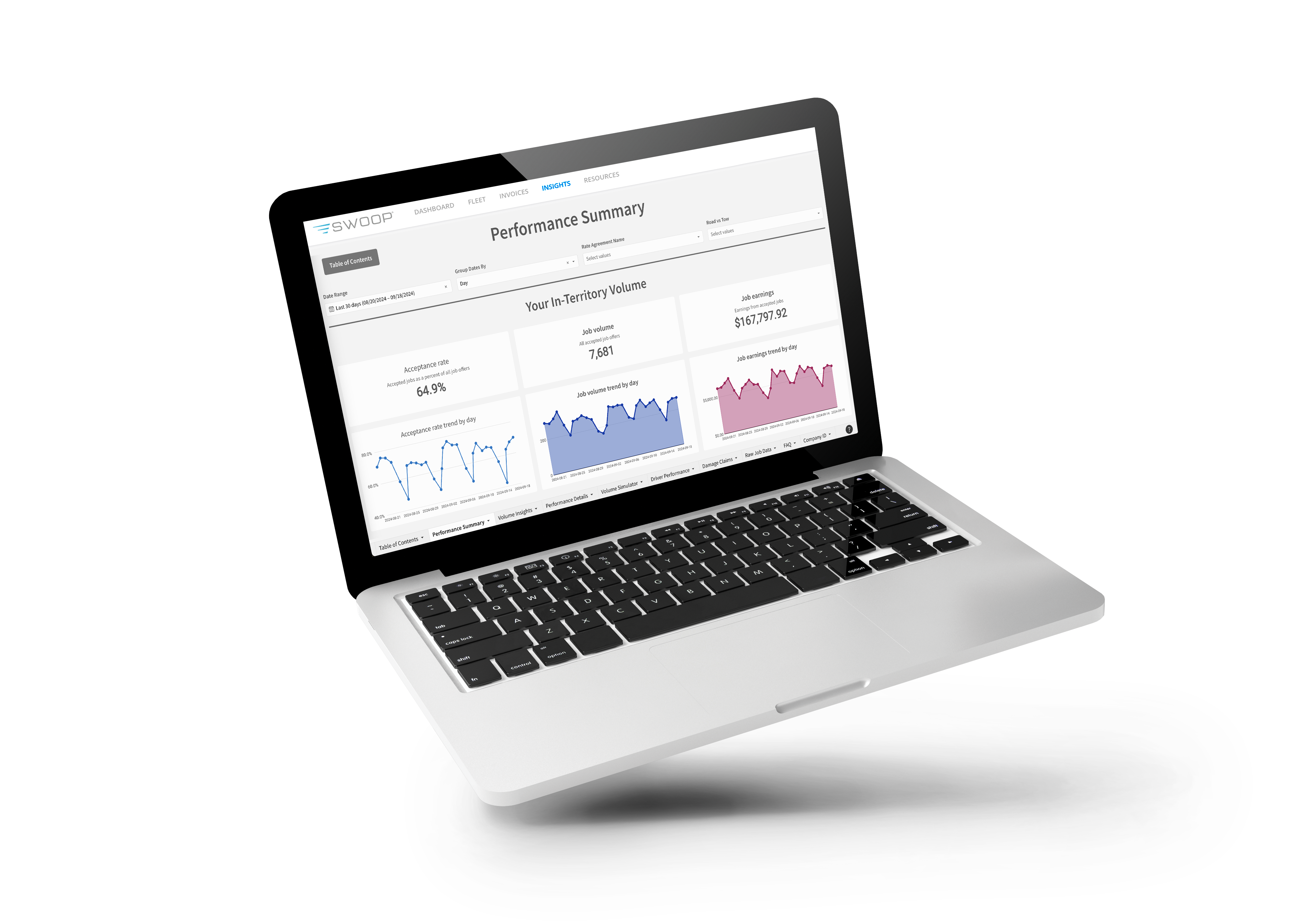 Laptop-Insights-Dashboard-1