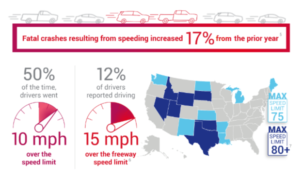 blog-infographic-crashresponse-aug2023-02-3